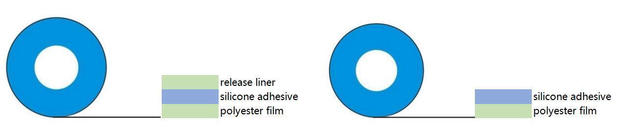 Clear Polyester Tape